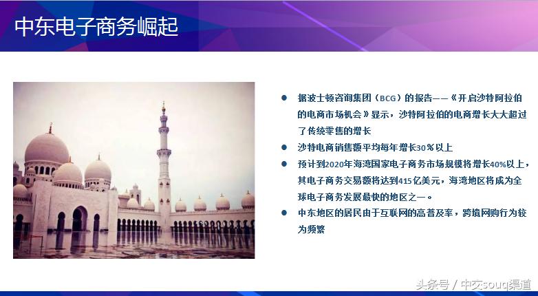 “一带一路”带来的机遇，你抓住了？