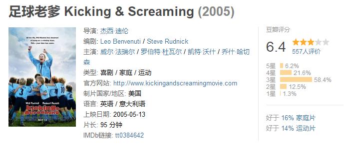 十大必看的足球励志电影,足球必看100个视频