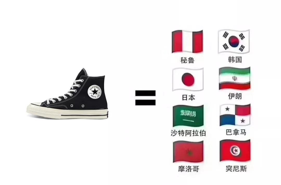 带鞋迷一眼看懂世界杯,*球赌**前拜托您先看一眼吧!