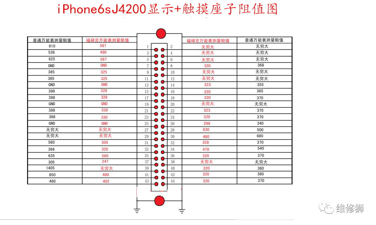 旧iphone6s维修,苹果6sp维修图纸
