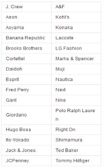 中国造品牌价格,特别贵的奢侈品有没有中国制造