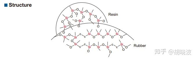 Olay火得不要不要的空气霜和气泡霜你分得清楚吗?