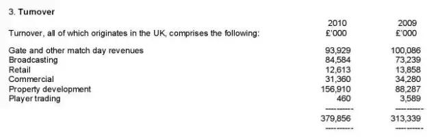 赌球的黑幕,揭秘赌球内幕真相