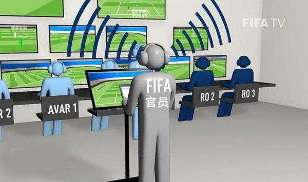 俄罗斯世界杯幕后,世界杯辅助裁判