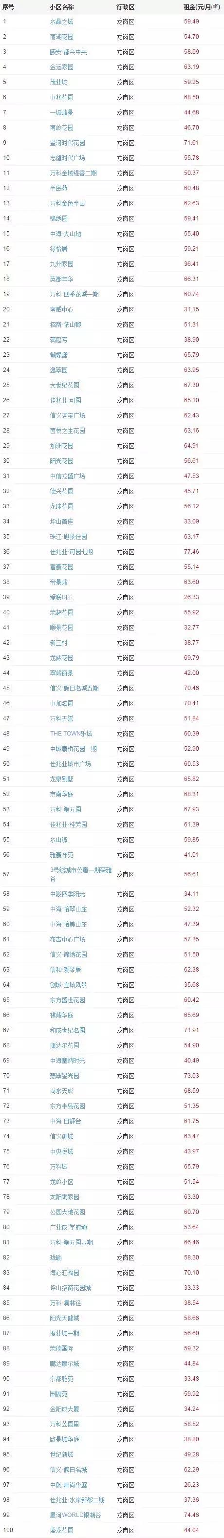 从广州搬家到深圳怎么最划算,从深圳搬家到广州怎么最划算