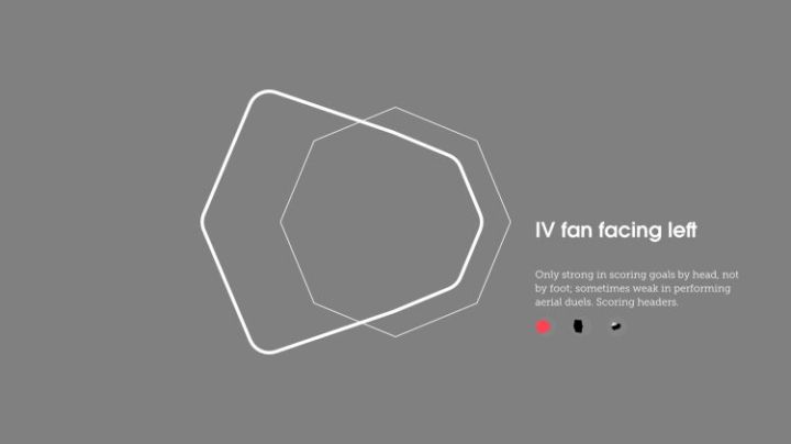 数据可视化用c++怎么做,数据可视化c端