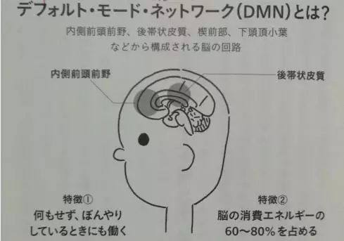 睡不足快速缓解疲劳的方法,一夜未睡怎么快速消除疲劳