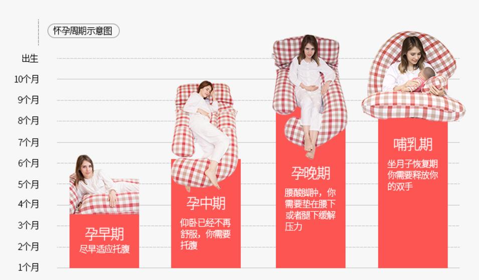 宝妈必备神器,宝妈必备的10个神器视频