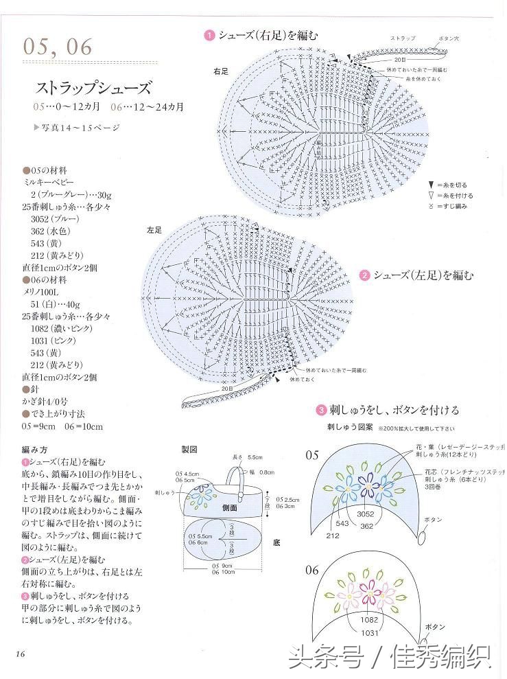 初生婴儿毛衣钩针简单编织,婴儿钩针编织教程全过程