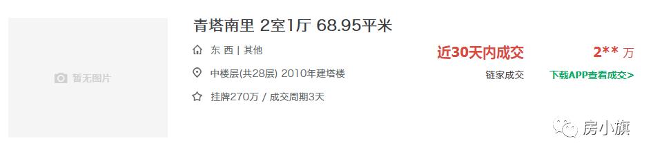 干货分享丨盘点5环内最刚的刚需次新楼盘