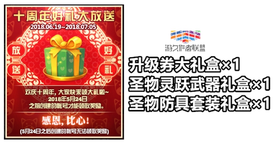 dnf十周年海量福利,dnf每日领取奖励