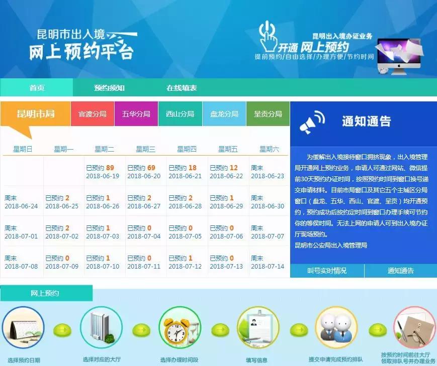 昆明2018网上办事大全,昆明网上办事通