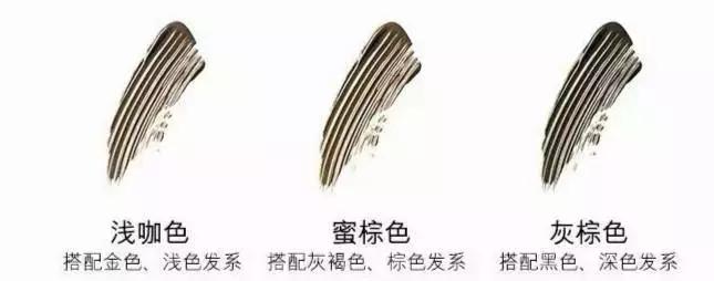 林允补妆,林允补妆用的啥牌子