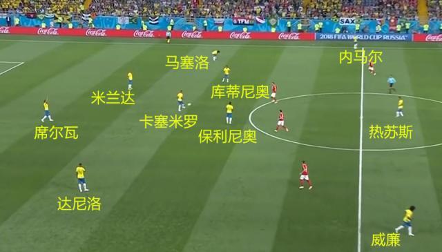一分钟看懂世界杯赛制,世界杯各队技术分析