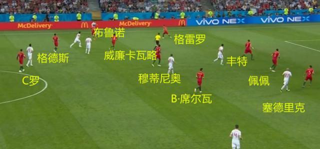 一分钟看懂世界杯赛制,世界杯各队技术分析