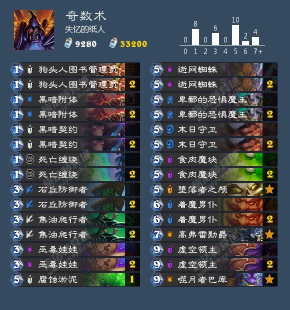 炉石传说标准模式卡组排名最新,炉石传说通灵学院奇数瞎卡组攻略