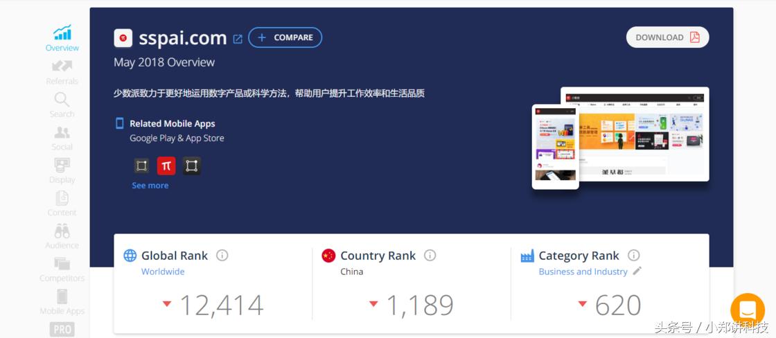 有什么网站查东西是免费的,哪些网站可以查自己想要的东西