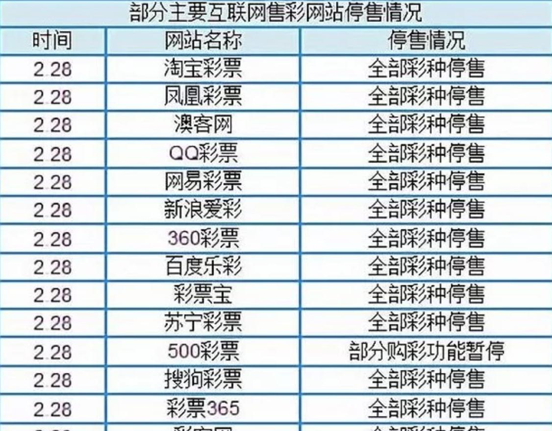 世界杯赌博被抓判刑吗,世界杯赌博被抓会判刑吗