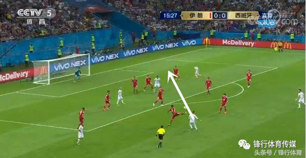 铁桶阵式防守伊朗,战术实战视频