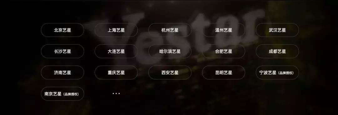 莆田系整形医美什么意思,福建莆田系整容医院