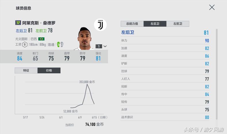 《足球在线4》排位赛阵容推荐,平民玩家没有钱一样玩的转