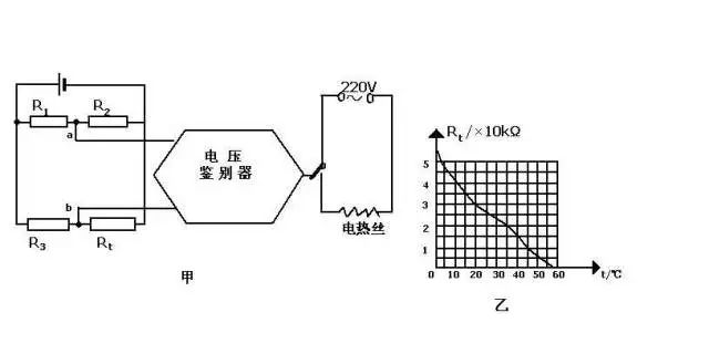 张杰了解谢娜完整版,张杰认识谢娜的视频