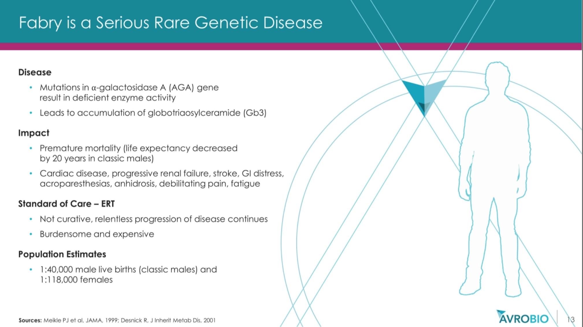 基因治疗罕见病最新突破,基因疗法治疗罕见病
