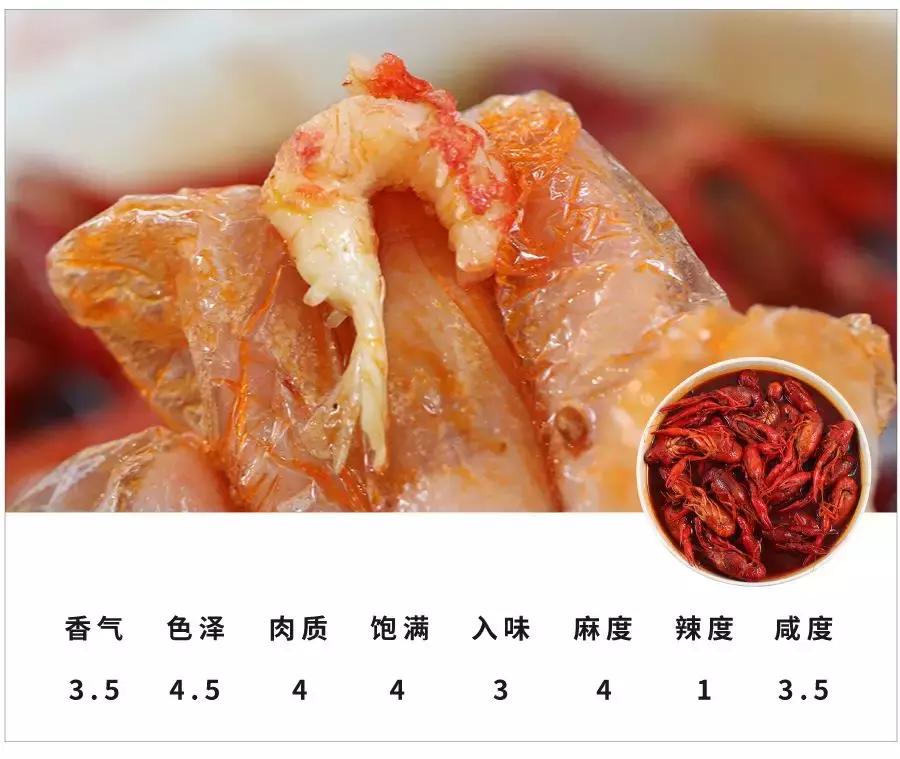 国民龙虾批发,小龙虾网上购买攻略