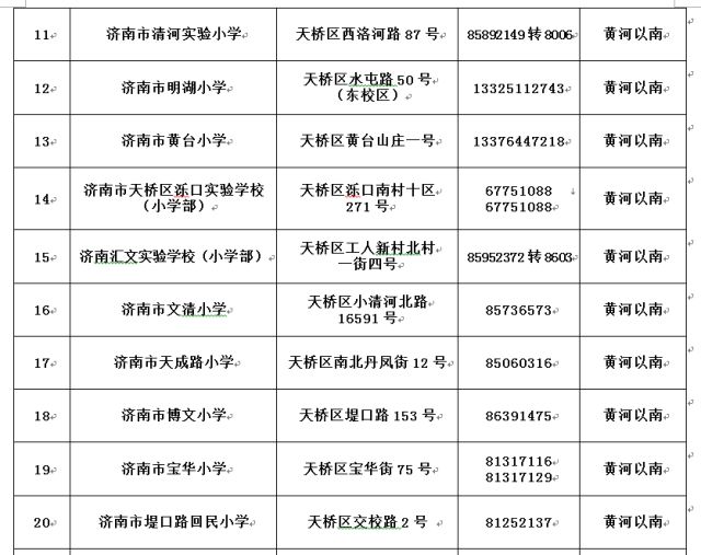 济南市天桥区小学招生,济南天桥区小学入学最新政策