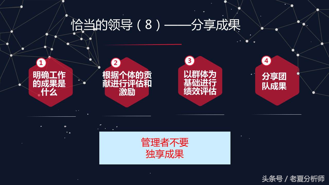 团队建设人才培养与团队管理,团队领导力和团队管理