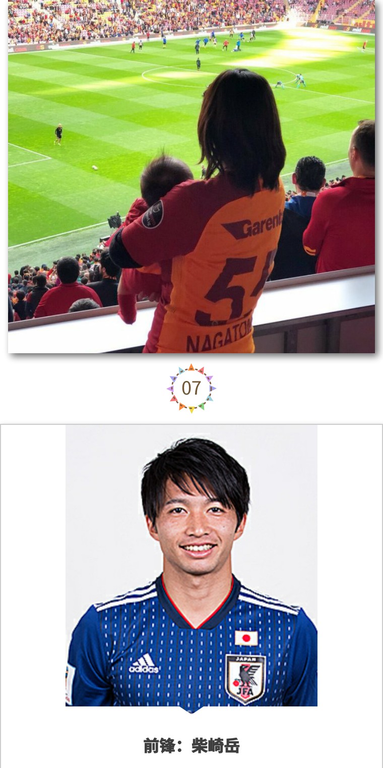 世界杯足球球星太太团,世界杯足球球星太太