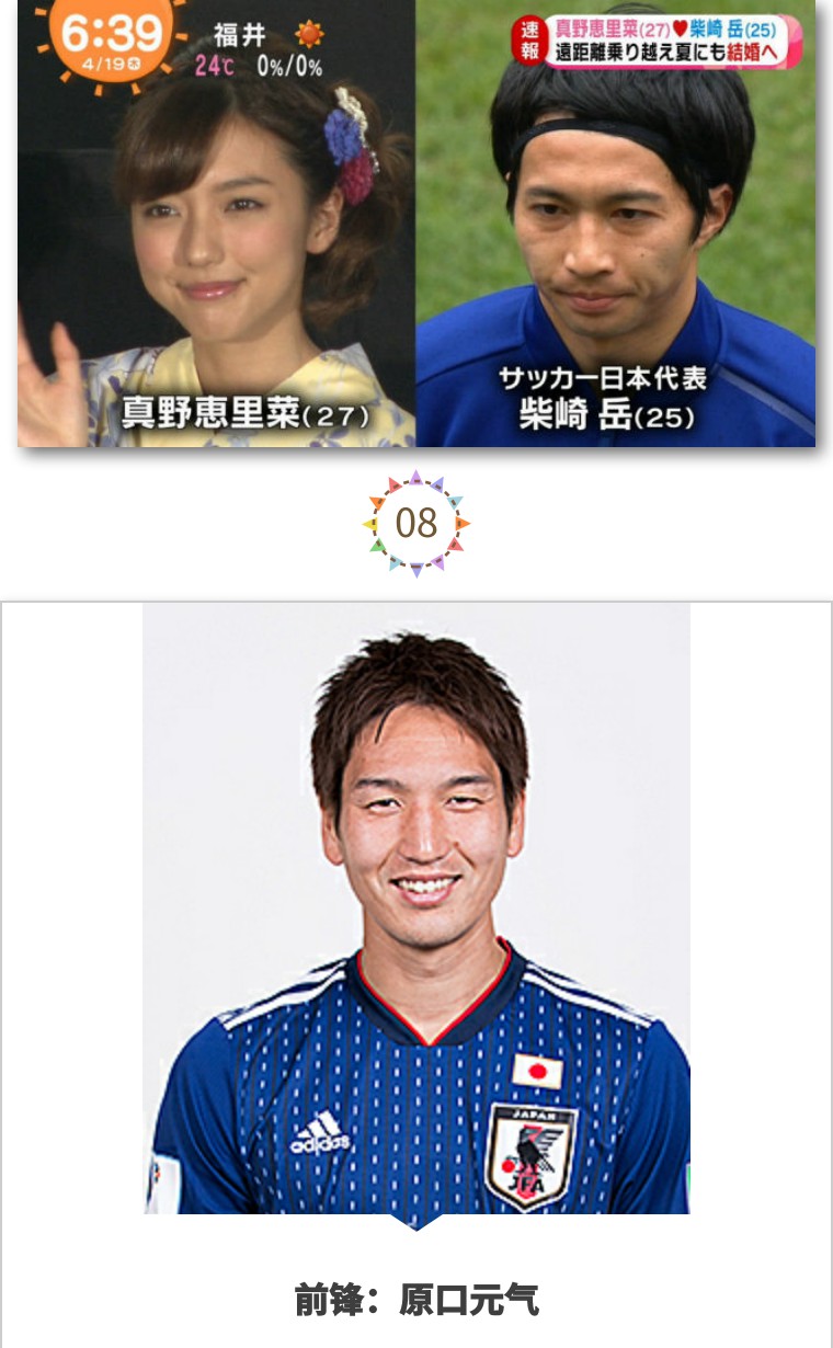 世界杯足球球星太太团,世界杯足球球星太太