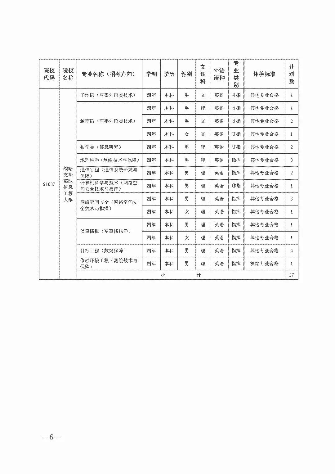 普通士兵报考军校的条件,现役士兵报考军校教程