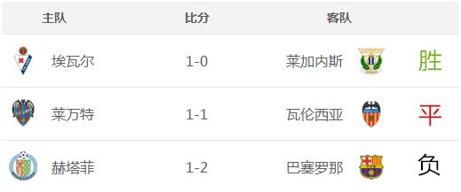 世界杯竞猜是在哪竞猜,世界杯竞猜为什么停售