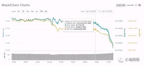 世界杯彩票热点,蹭世界杯话题