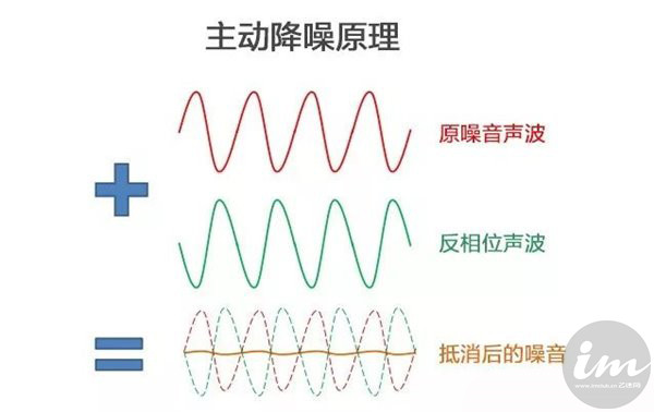 airpods蓝牙耳机操作方法,airpods蓝牙耳机使用教程