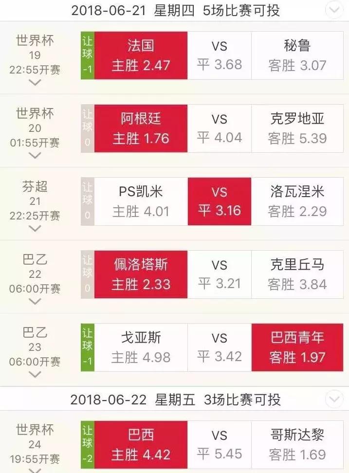 关于足彩的几个忠告,为什么现在足彩场次那么少
