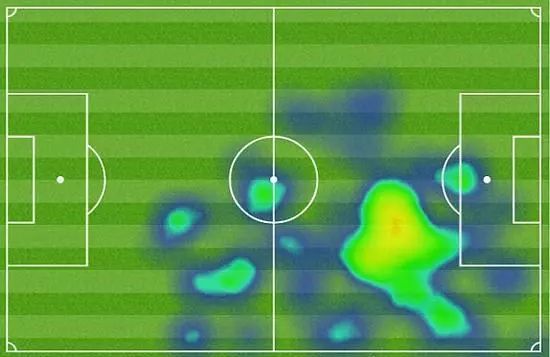 散步式踢球集锦,梅西散步式踢法