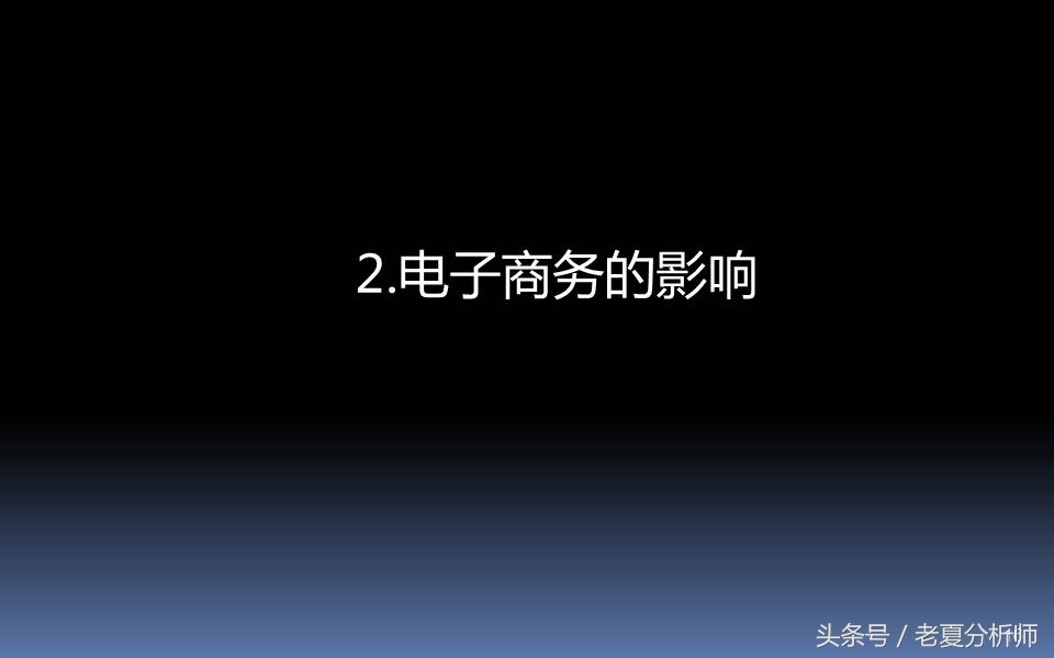 电子商务三创大赛优秀ppt,电子商务ppt课件完整版