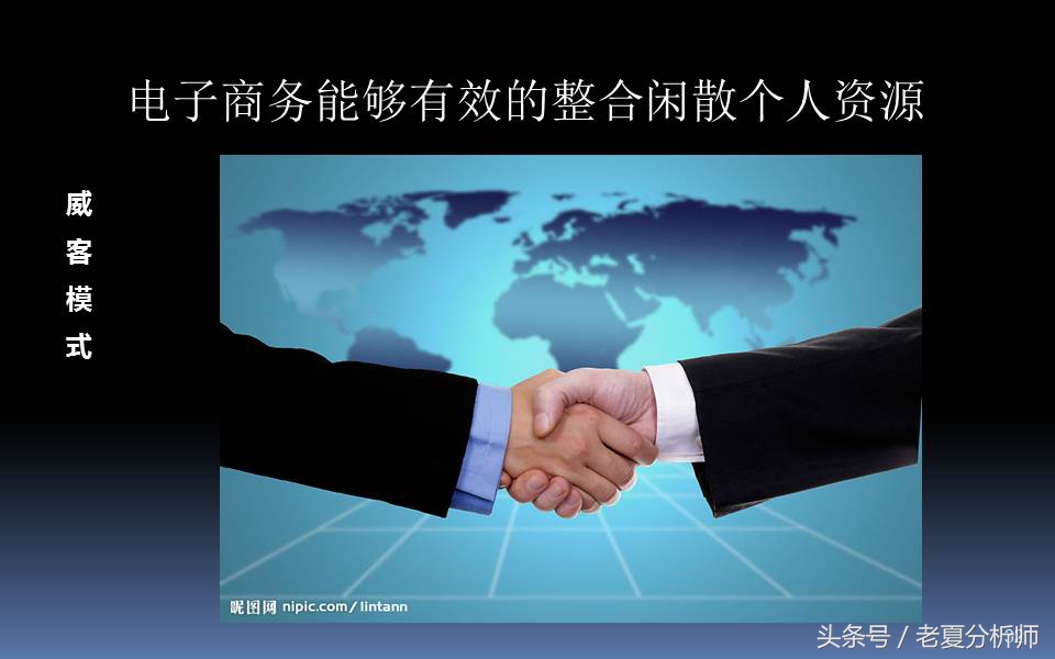 电子商务三创大赛优秀ppt,电子商务ppt课件完整版