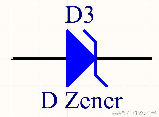 二极管电路图符号大全基础知识,二极管怎么区分正负极符号画图