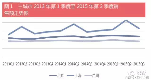 空中金融谈热点：除了被骂还能投资赚钱？来看另类国足经济学