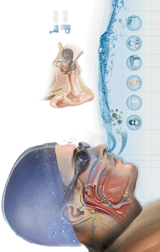 泳池危害,夏日游泳警惕3种泳池病