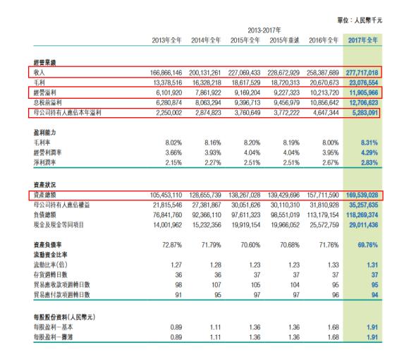 2017年国药股份股价大跌原因,股价持续下跌公司可以维护股价吗