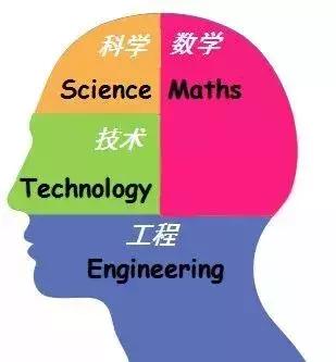 人工智能的时代孩子学什么,人工智能时代怎样教育孩子