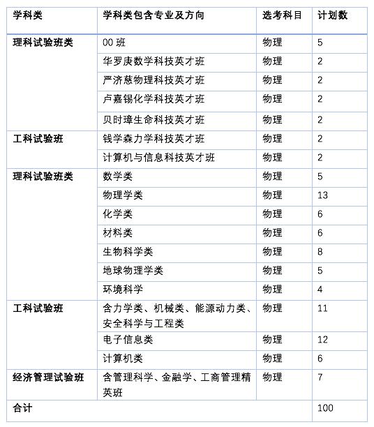 梁挺福是谁,梁挺福