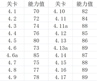 巴西美洲杯彩虹过人,巴西彩虹过人技巧视频