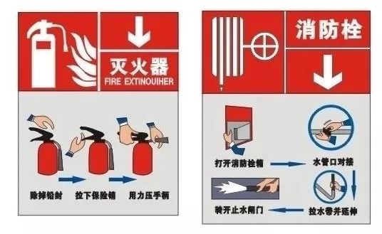 危险的情况怎么办,危险应对措施