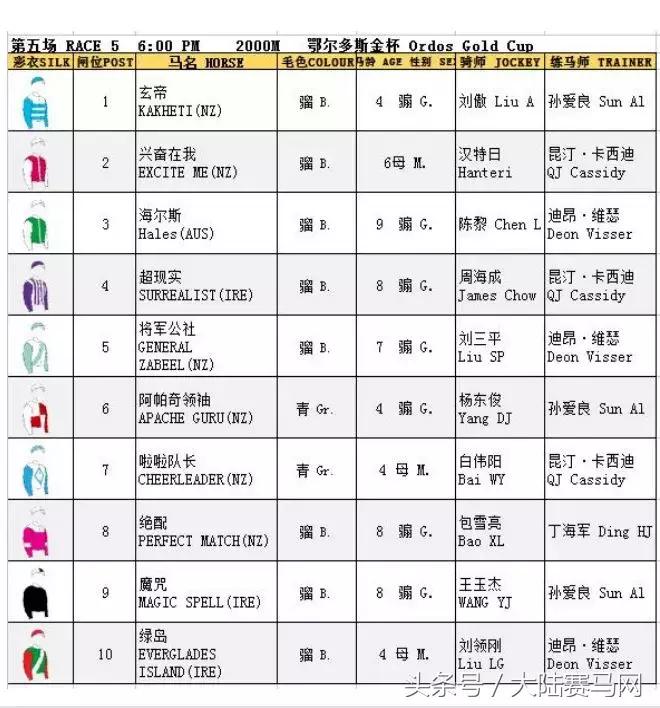 赛马现场直播电台,赛马直播间在线观看新疆