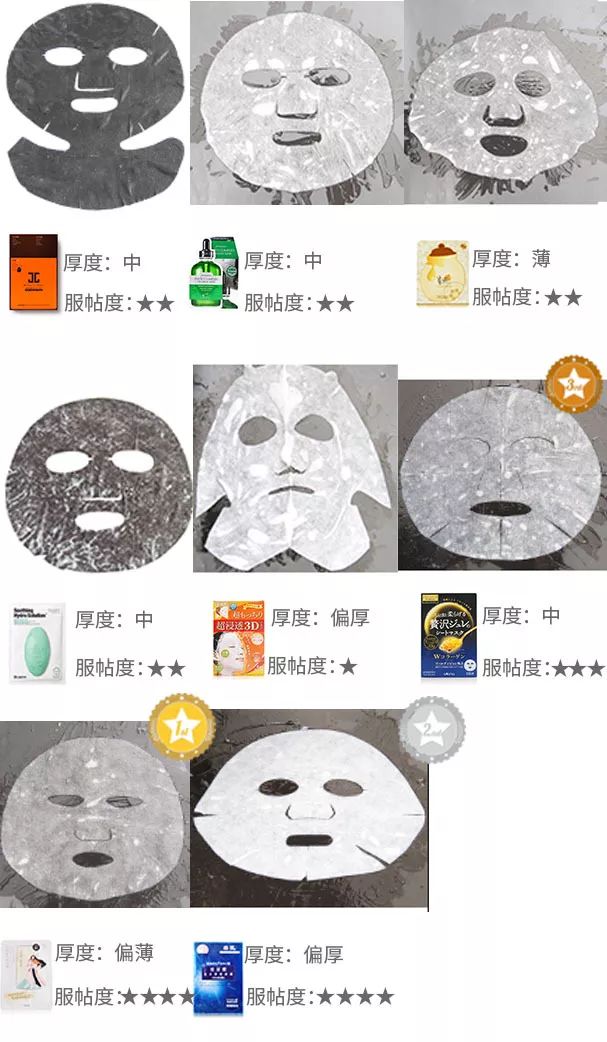 面膜太多不会选？8款爆款中日韩面膜，教你挑最适合的~